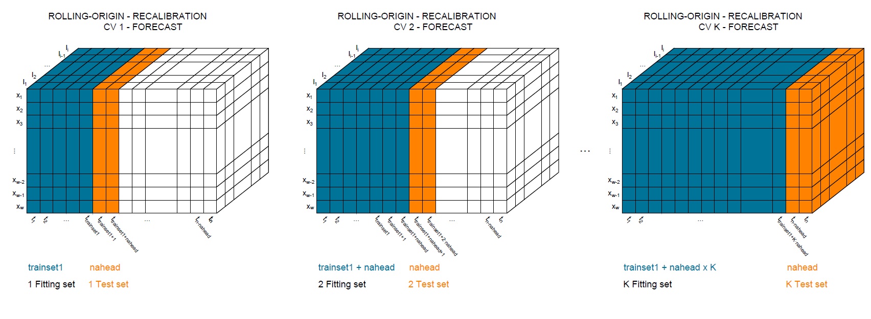 Figure: RO\_RECALIBRATION.jpg